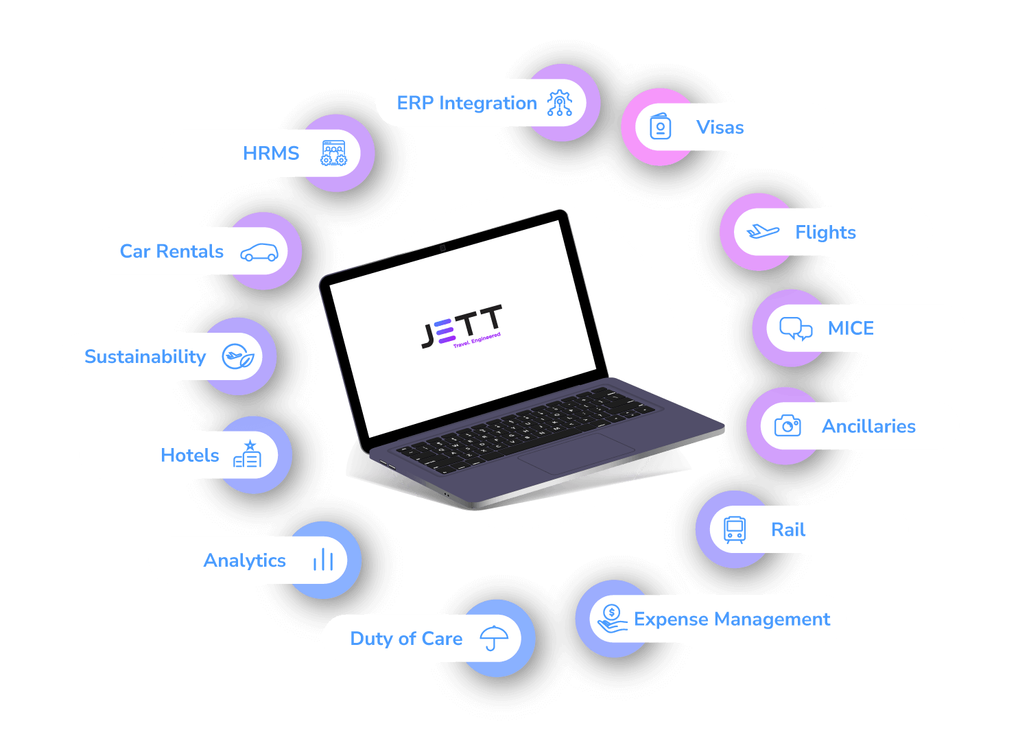 JETT laptop